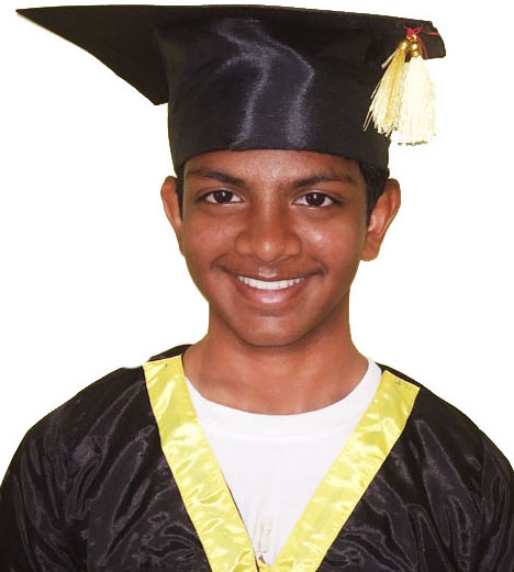 SYED-THQIULLAH Level 10