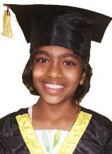 THANVII-ARUN Level 10